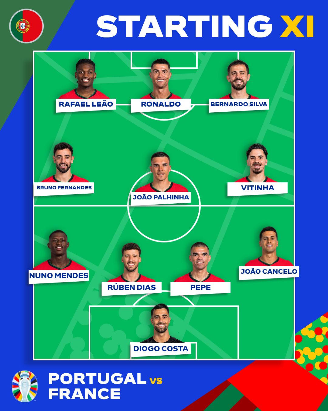 Ronaldo buồn bã rời EURO 2024