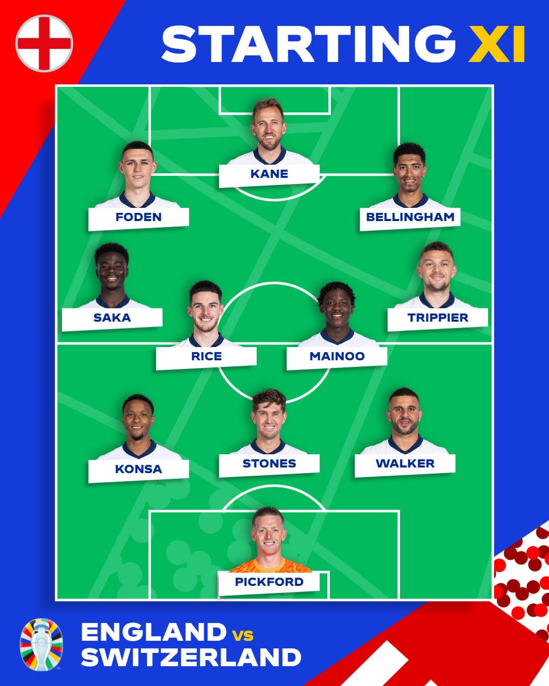 Đội tuyển Anh vào bán kết sau loạt 11 mét