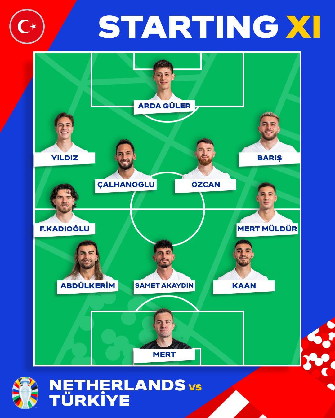 Hà Lan ngược dòng vào bán kết