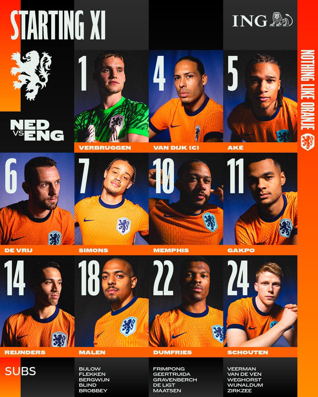 Anh ngược dòng vào chung kết