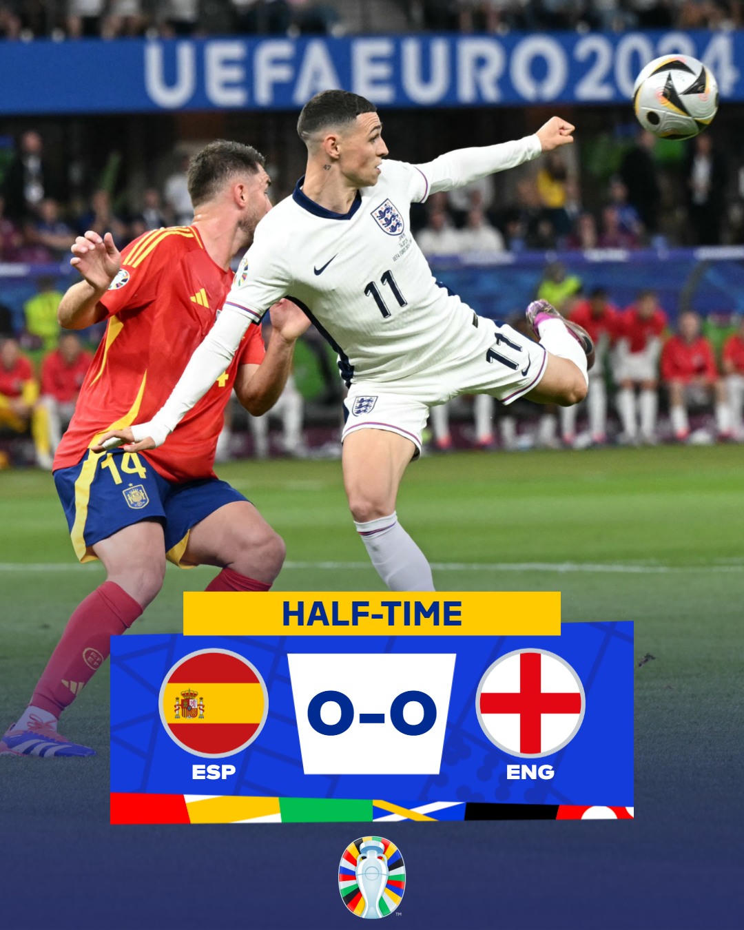 Tây Ban Nha - nhà vua mới của EURO 2024