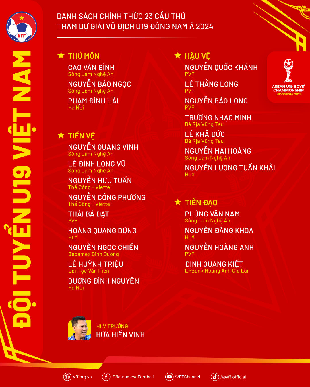  U19 Việt Nam lên đường dự Giải vô địch U19 Đông Nam Á 