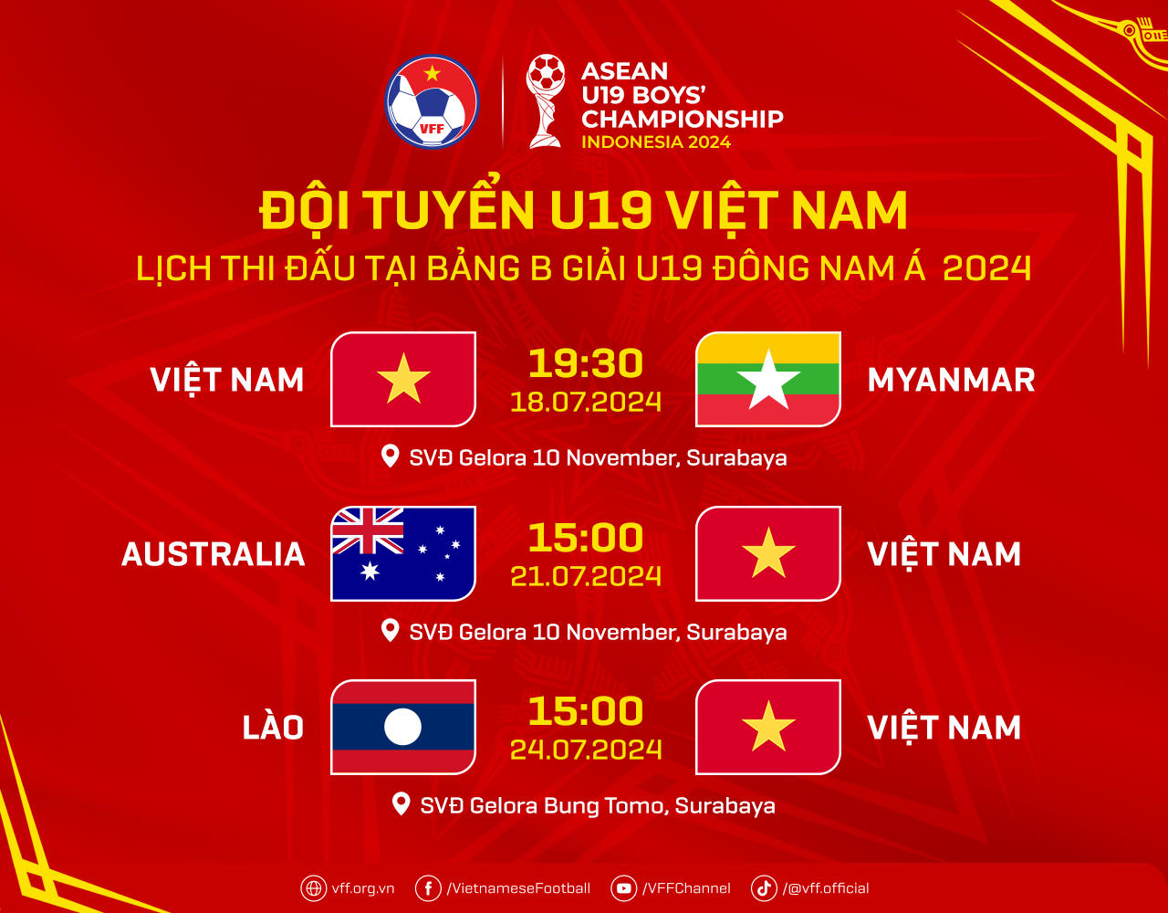  Hôm nay, U19 Việt Nam đối đầu với U19 Myanmar
