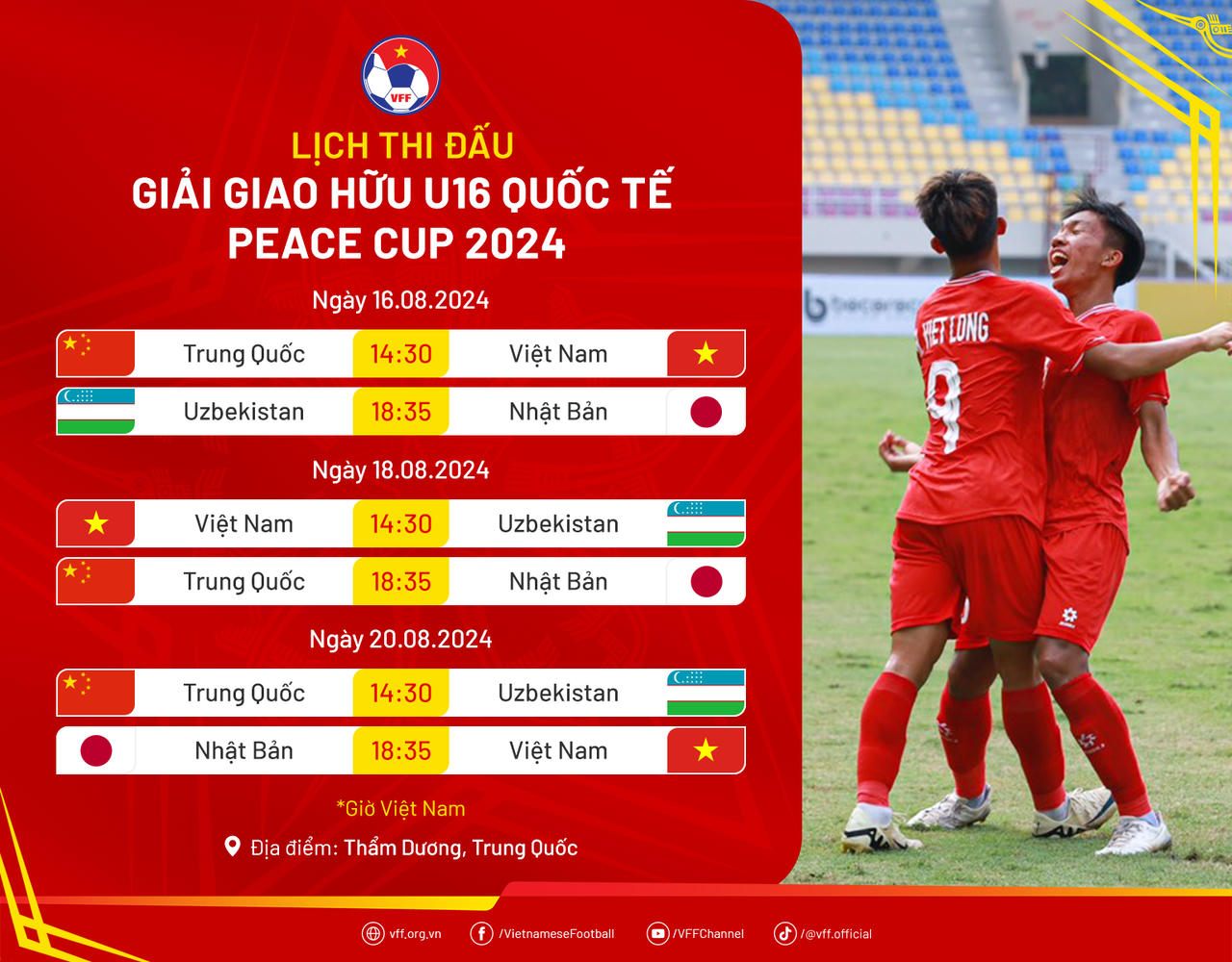 U16 Việt Nam tạo cú sốc lớn 