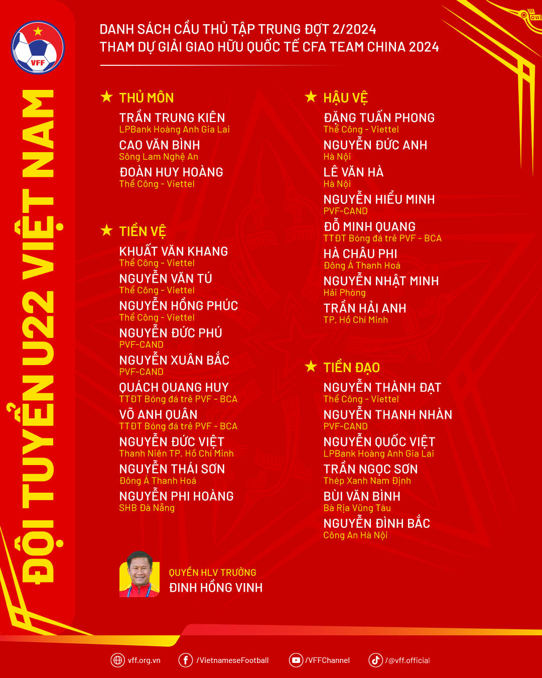  HLV Đinh Hồng Vinh dẫn U22 Việt Nam dự giải giao hữu tại Trung Quốc