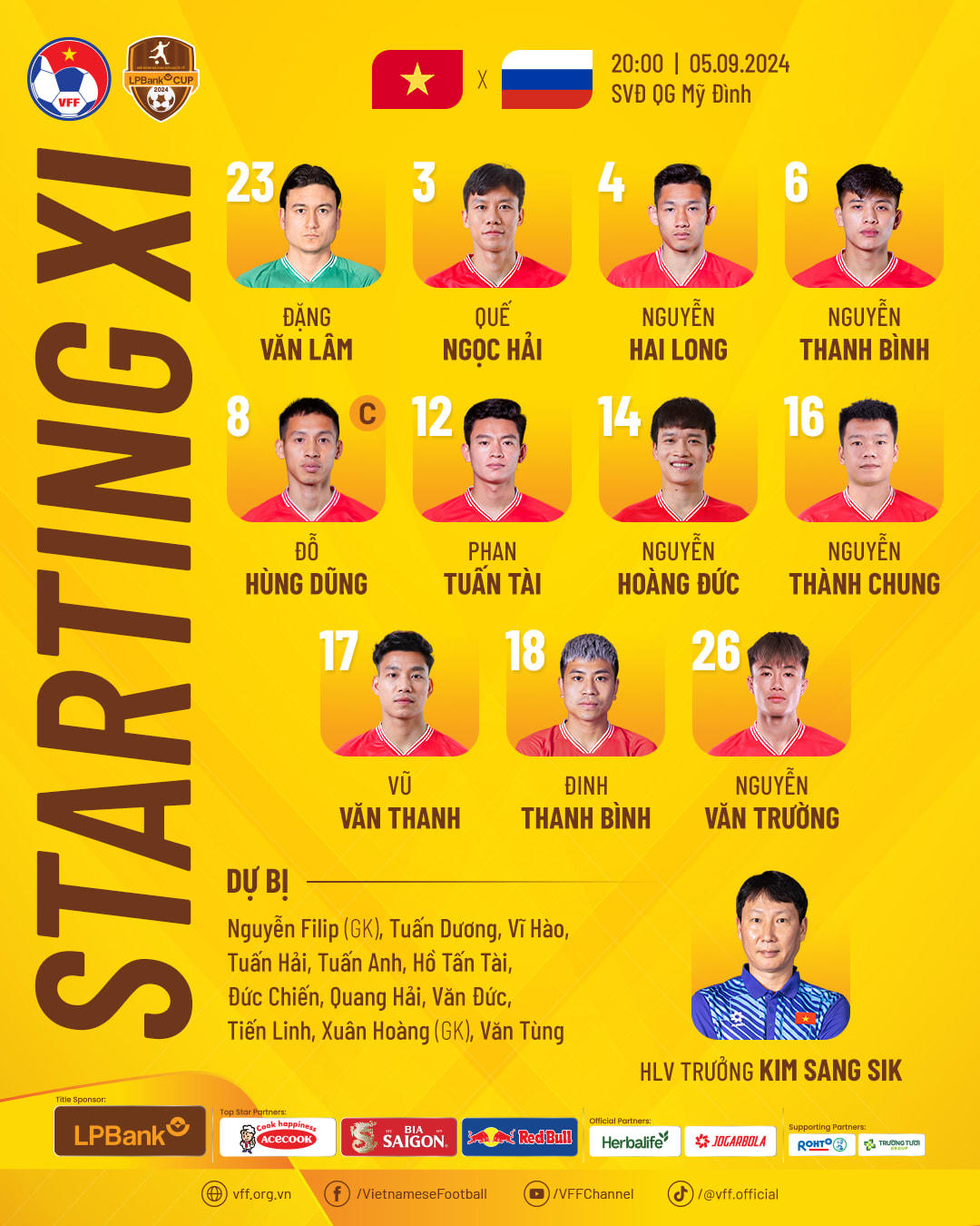 Đội tuyển Việt Nam gặp đội tuyển Nga: Sai lầm của Văn Lâm 