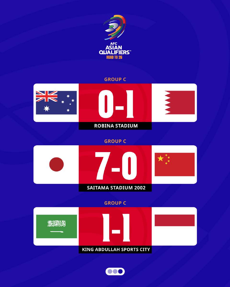 Indonesia gây sốc tại vòng loại thứ 3 World Cup