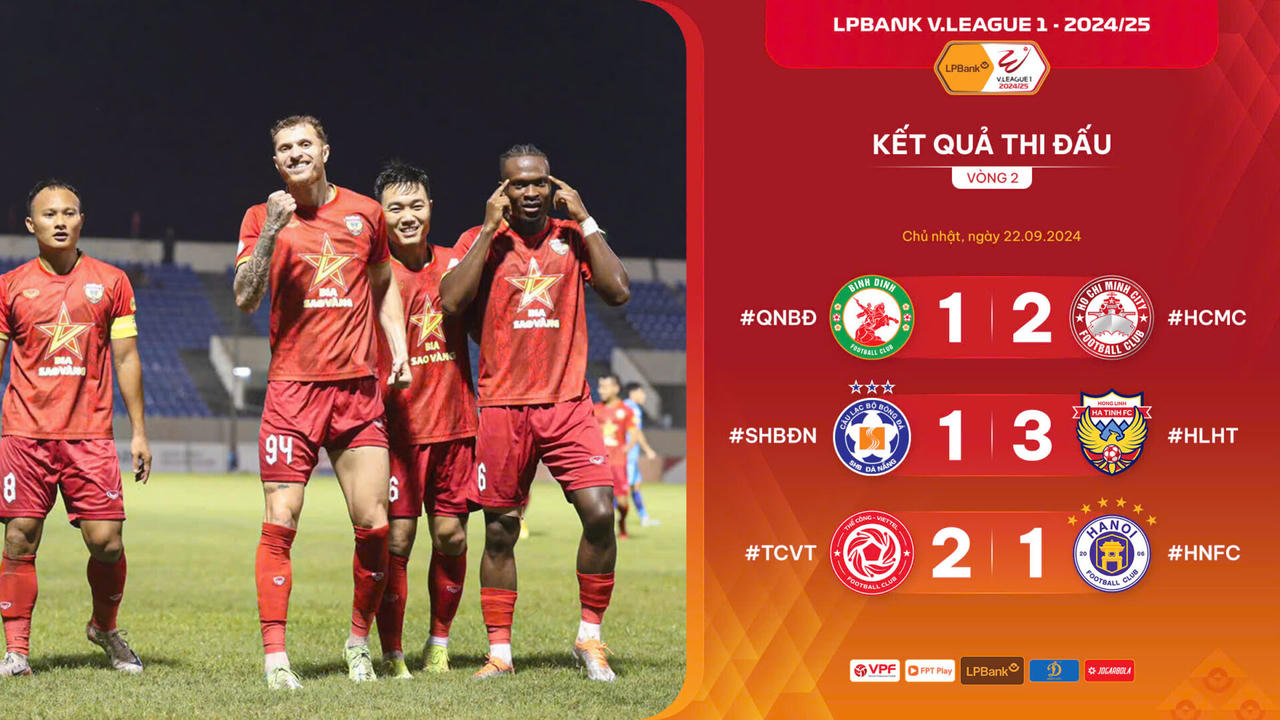 Vòng 2, LPBank V.League: Những kẻ 'phá bĩnh'