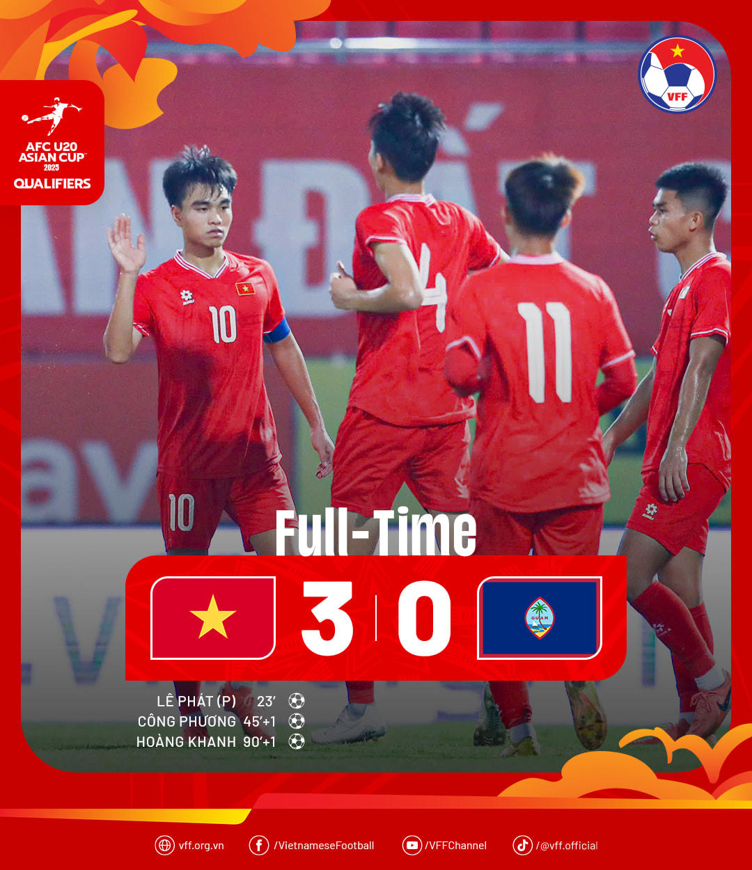 U20 Việt Nam thắng U20 Guam 3-0 