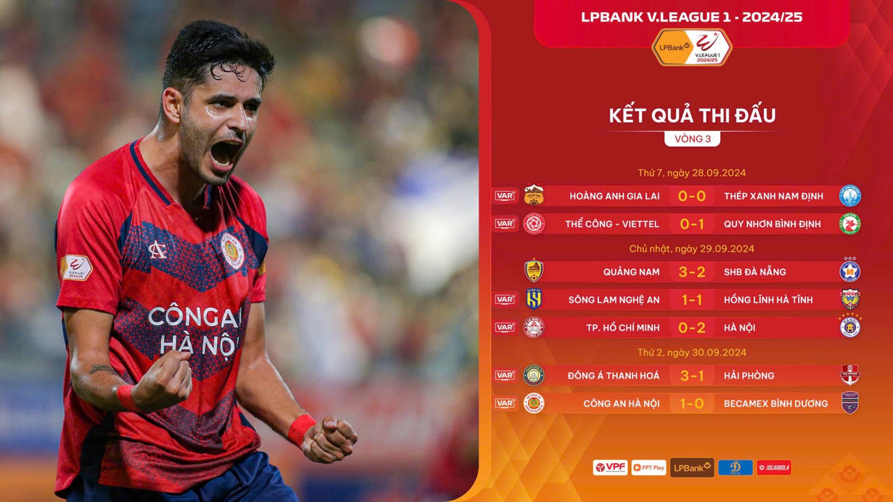 Vòng 3 V.League: Những màn rượt đuổi tỷ số hấp dẫn