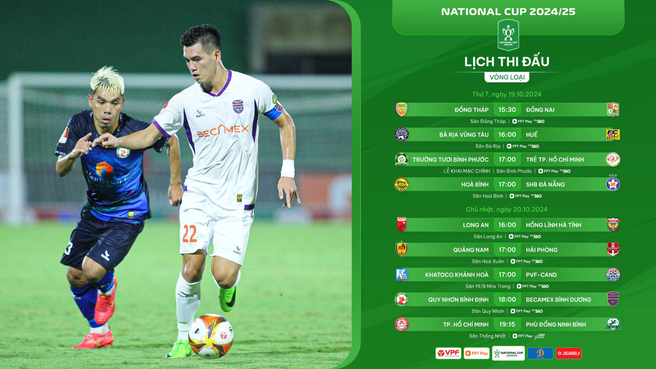 Cúp Quốc gia: Công Phượng nổ súng, chờ Hoàng Đức