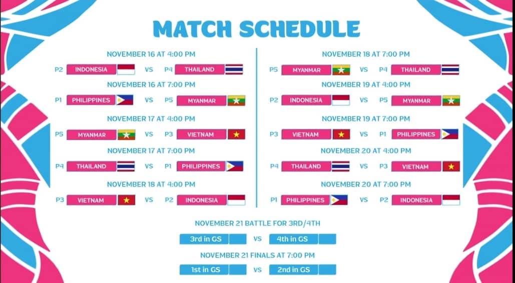 Futsal Nữ Việt Nam gặp Myanmar trận ra quân