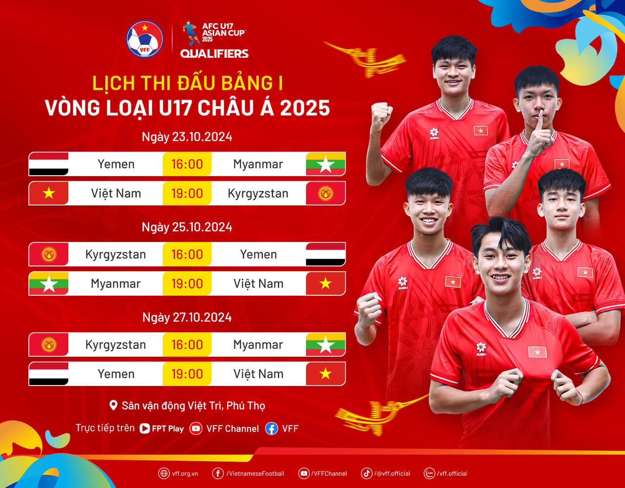 'Đội tuyển U17 Việt Nam sẽ hoàn thành mục tiêu'