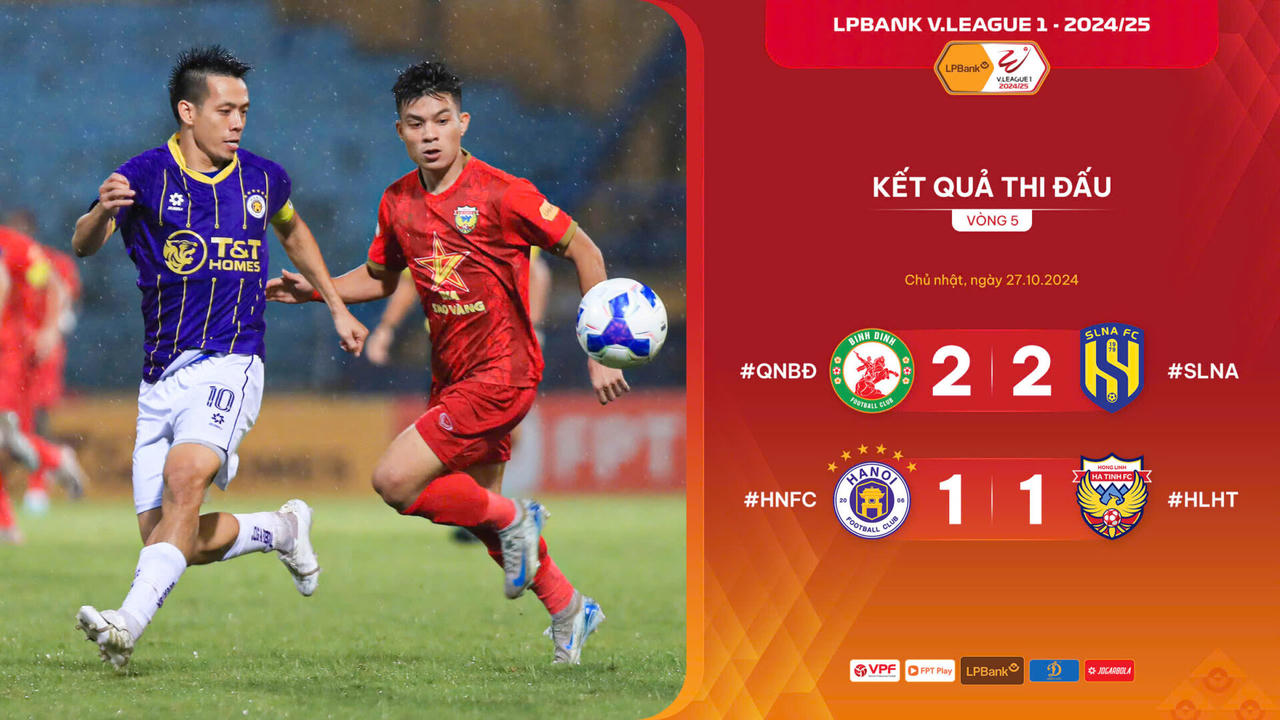 Hồng Lĩnh Hà Tĩnh vẫn bất bại