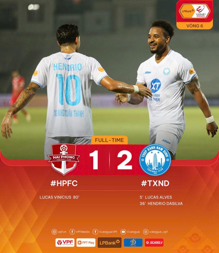 Vòng 6 V.League 2024/25: CLB Hải Phòng vẫn chưa biết thắng