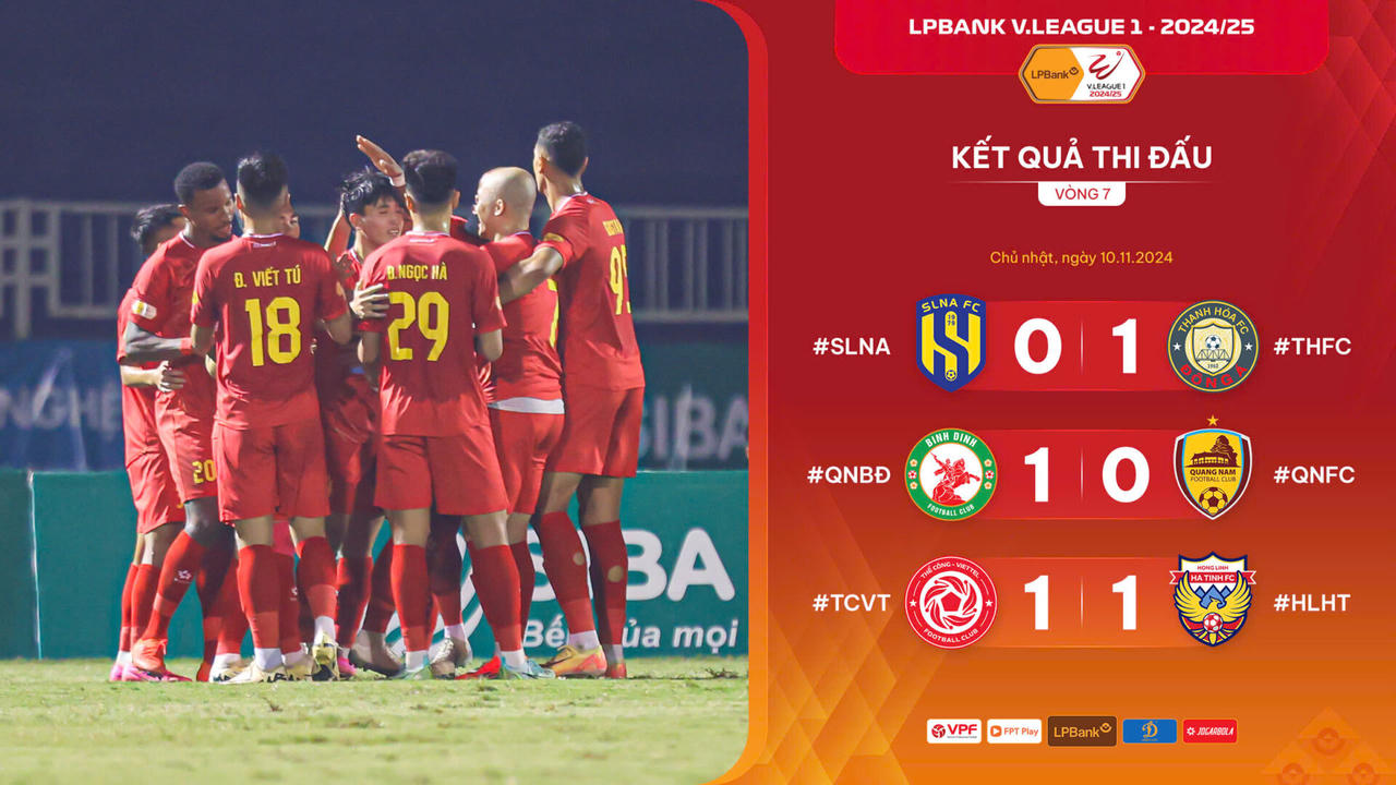 CLB Đông Á Thanh Hóa dẫn đầu bảng xếp hạng