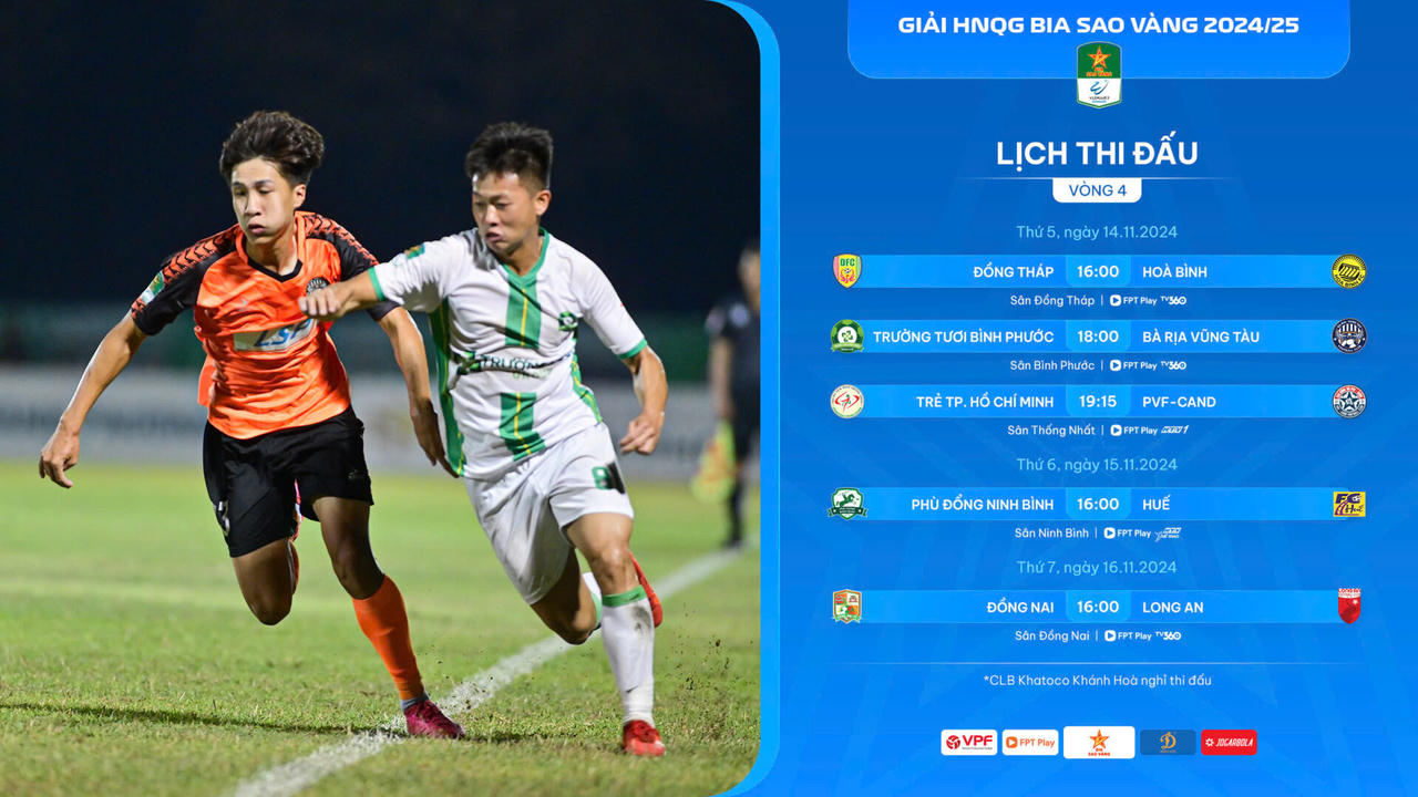 Vòng 4 Giải hạng Nhất 2024/25: Công Phượng và đồng đội có thêm 3 điểm?