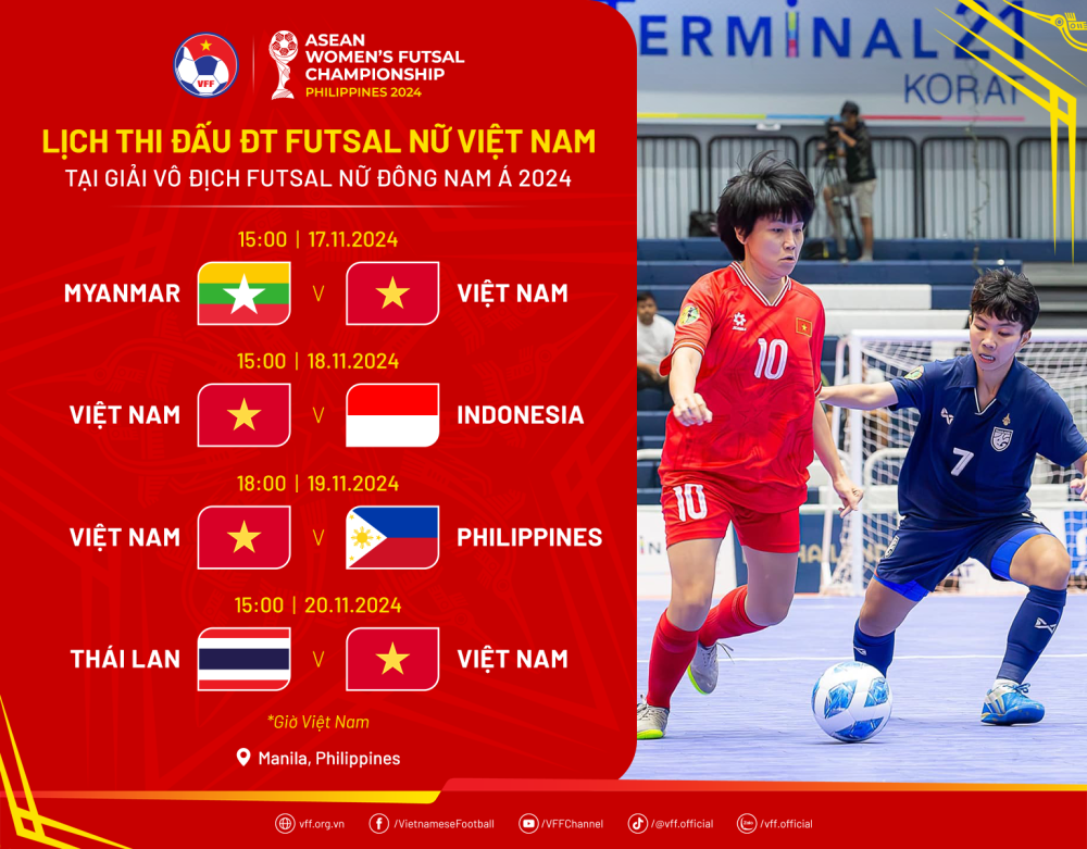 Futsal Nữ Việt Nam sang Philippines dự giải Đông Nam Á