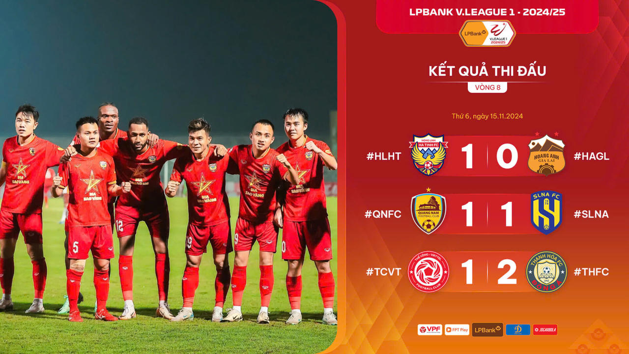  Thanh Hóa, Hà Tĩnh tiếp tục tạo ấn tượng