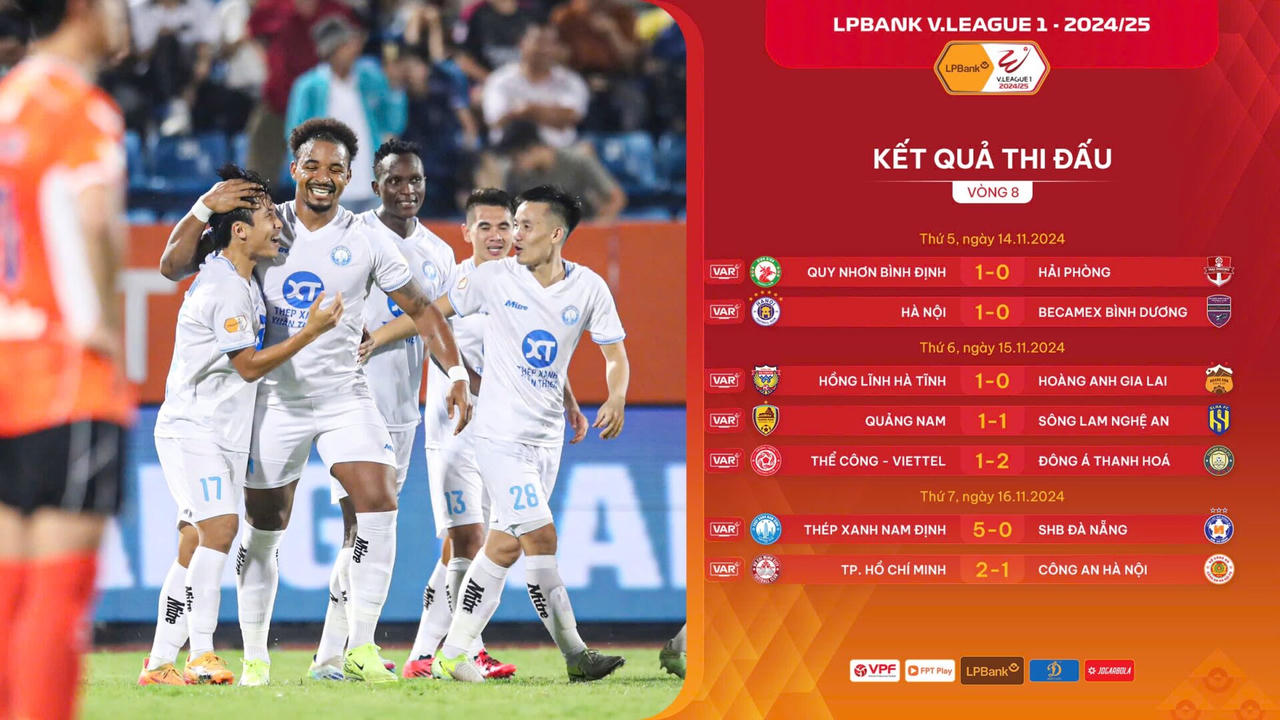 Vòng 8 V.League 2024/25: Vòng đấu của nhiều siêu phẩm