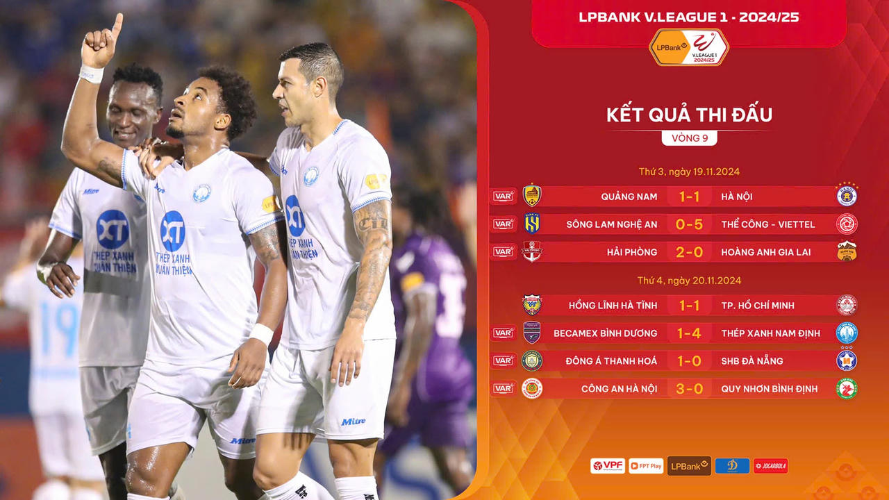 Vòng 9 V.League: Cơn mưa bàn thắng