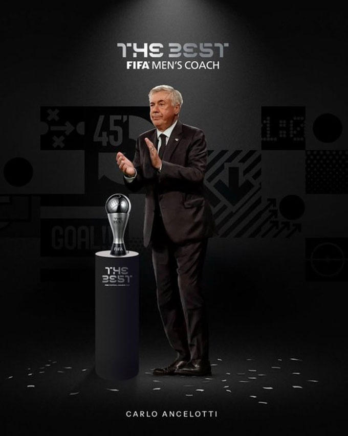 Real Madrid thâu tóm danh hiệu của FIFA