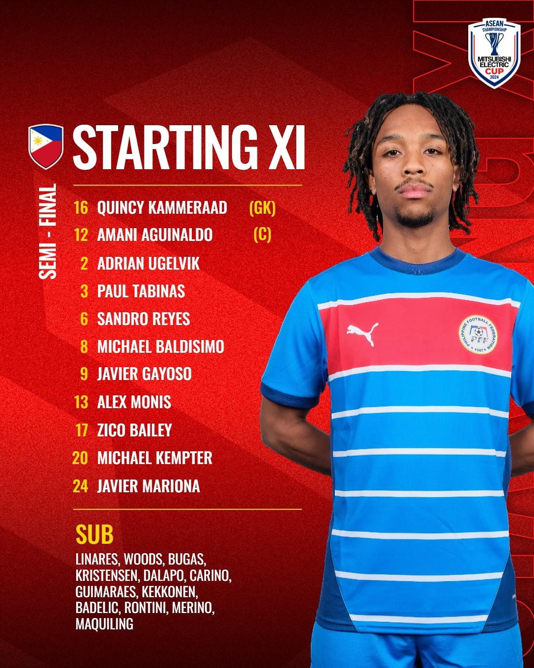 Việt Nam sẽ gặp Thái Lan ở chung kết AFF Cup