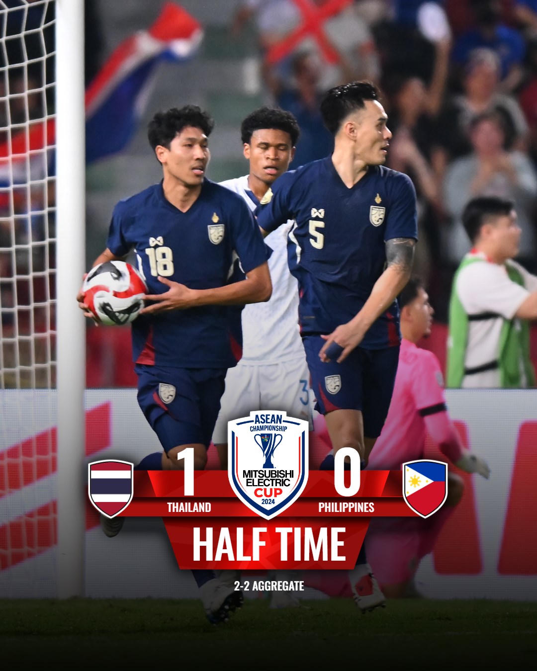 Việt Nam sẽ gặp Thái Lan ở chung kết AFF Cup