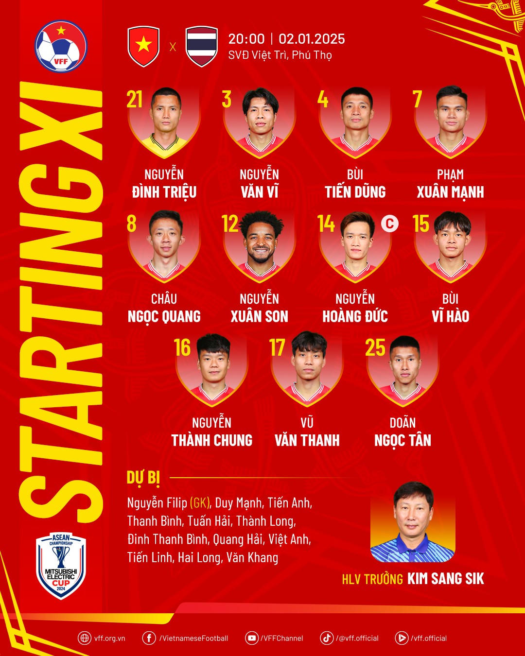 Đội tuyển Việt Nam thắng Thái Lan 2-1