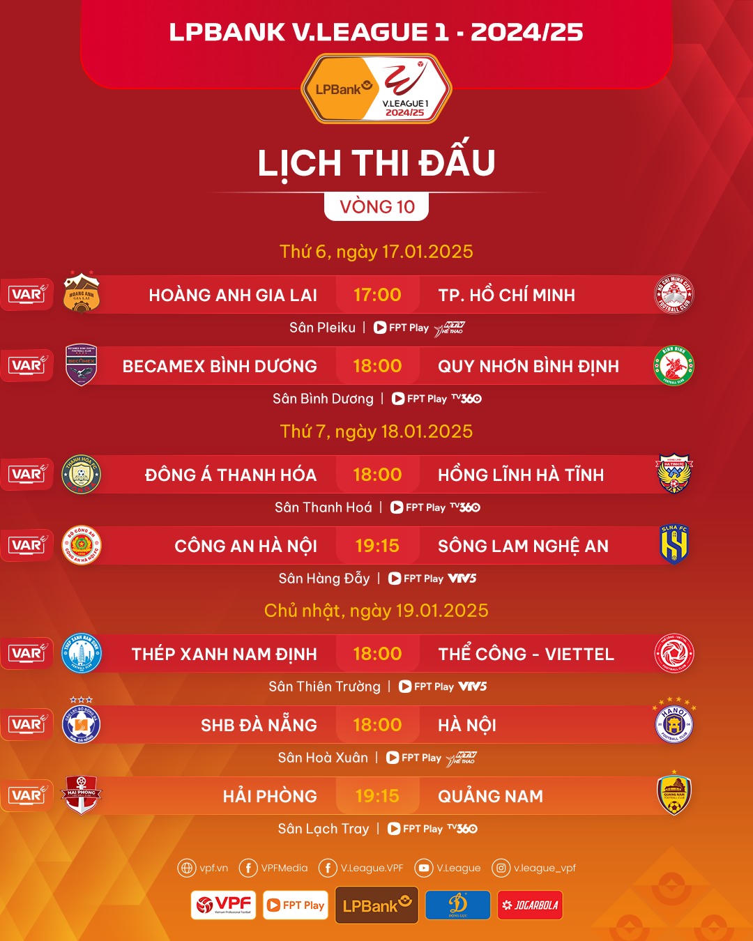Vòng 10 V.Leeague: Hồng Lĩnh Hà Tĩnh sẽ gây khó khăn cho Đông Á Thanh Hoá?