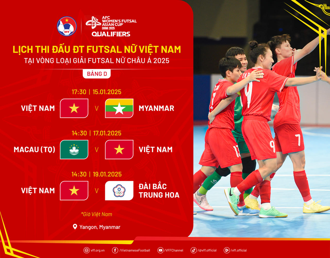  Vòng loại futsal nữ châu Á 2025: Việt Nam hướng tới mục tiêu nhất bảng