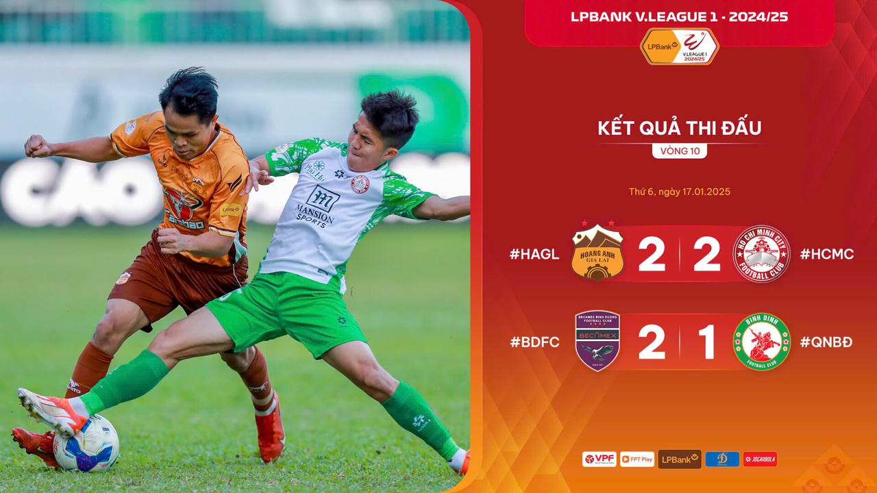 CLB TP HCM 'leo núi' thành công