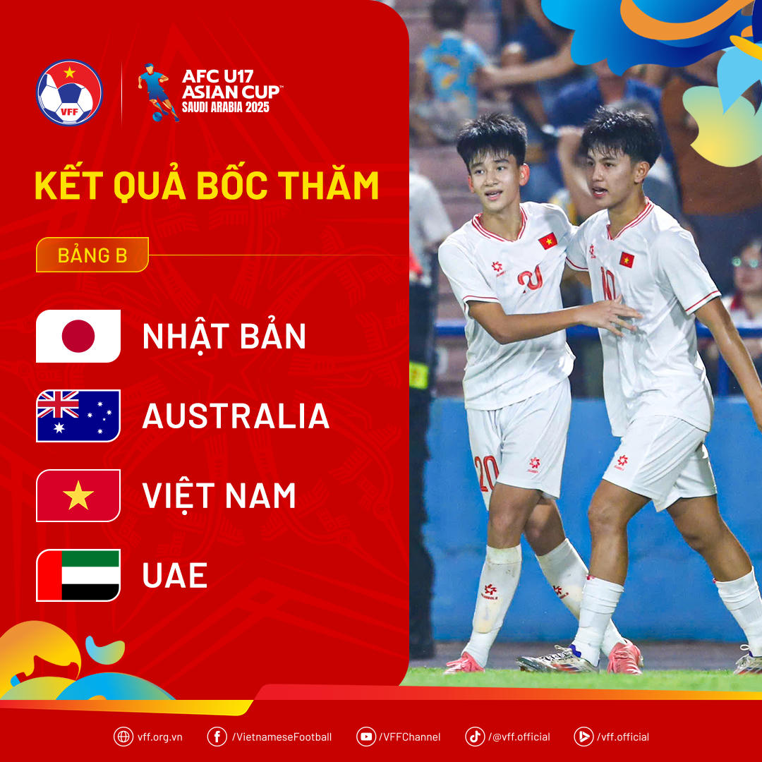 Đội tuyển U17 Việt Nam sắp đối đầu các tên tuổi 'đáng gờm'