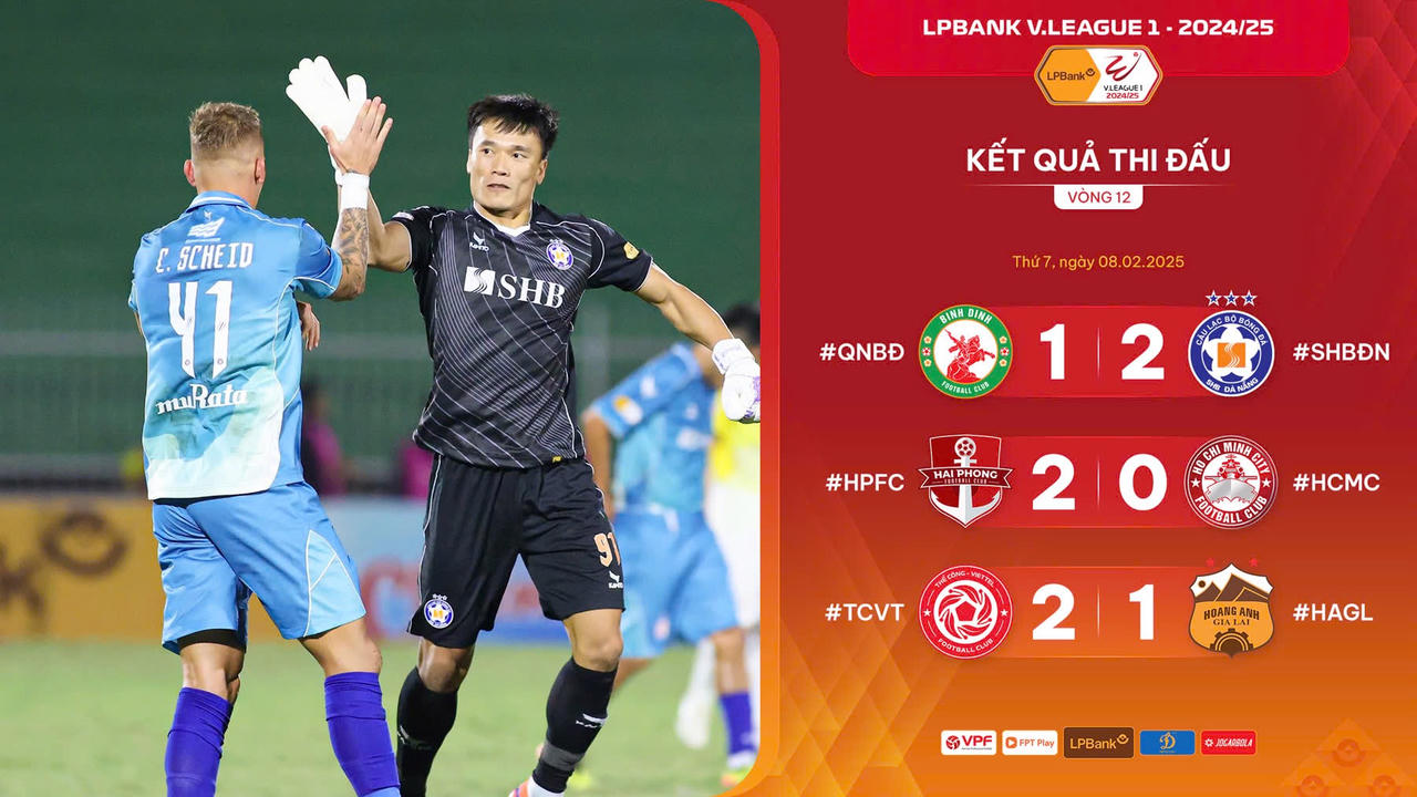 V.League2024/25: Nhóm cuối trỗi dậy