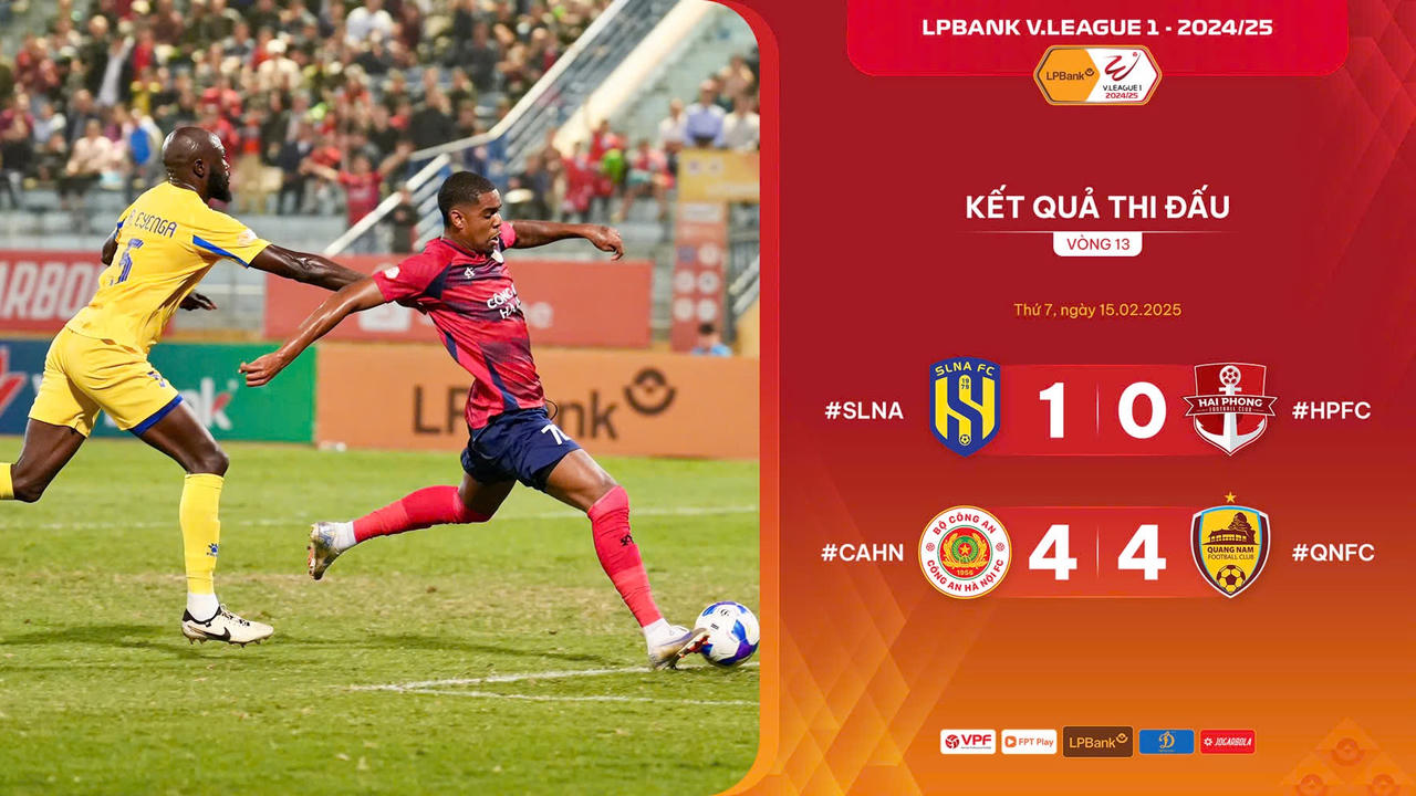 HLV Văn Sỹ Sơn bị đình chỉ 2 trận đấu