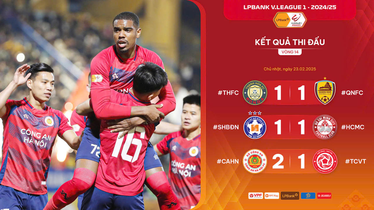 Những 'điểm vàng' ở phút bù giờ