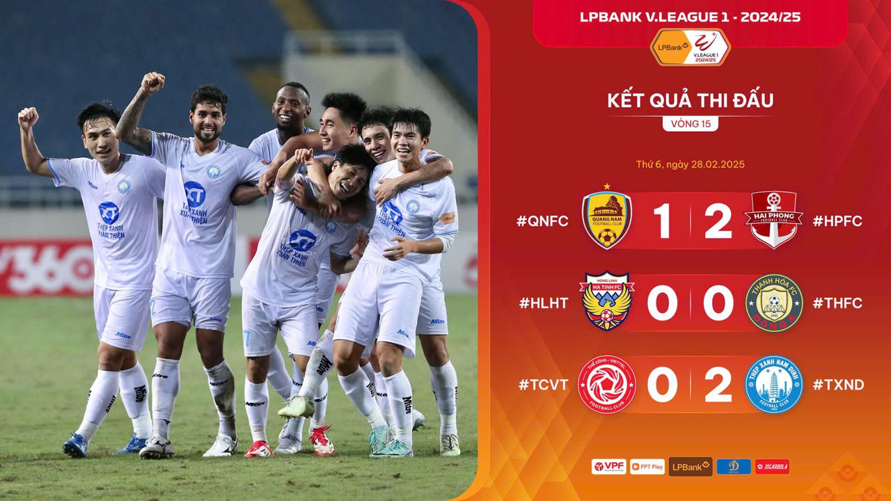 Thể Công hụt hơi, Nam Định trỗi dậy