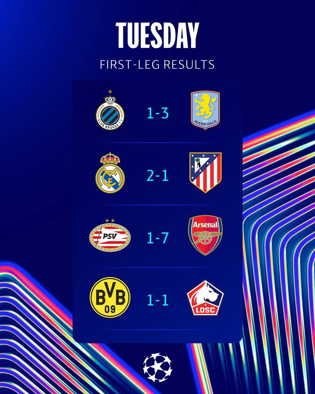 Arsenal vào tứ kết