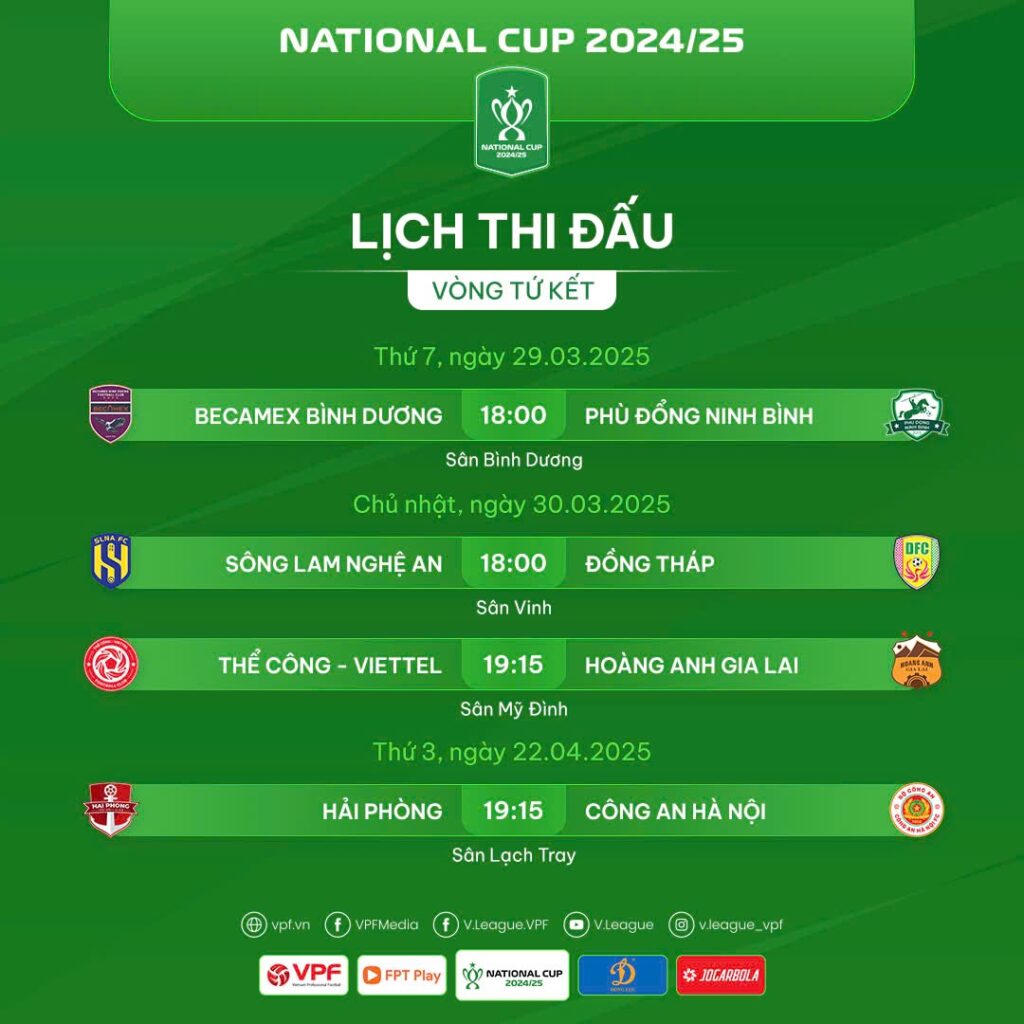 Hải Phòng trở lại