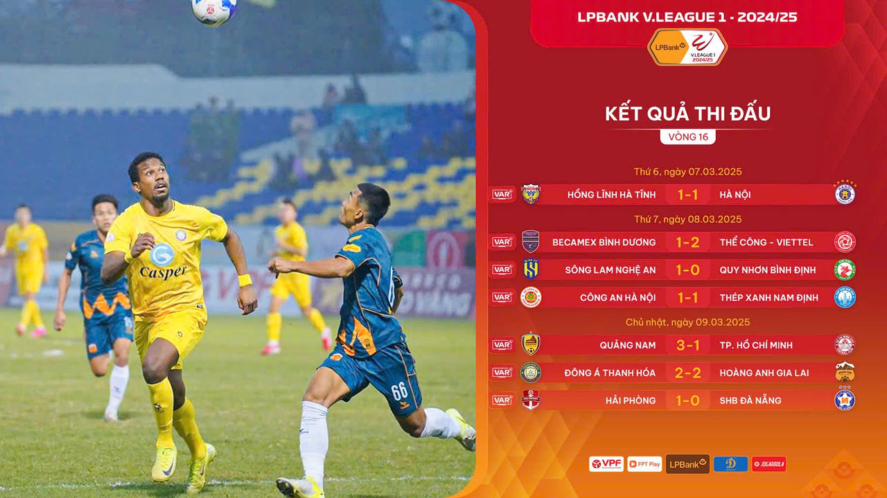 Vòng 16 V.League 2024/25: Cuộc đua vô địch và trụ hạng vẫn đầy kịch tính