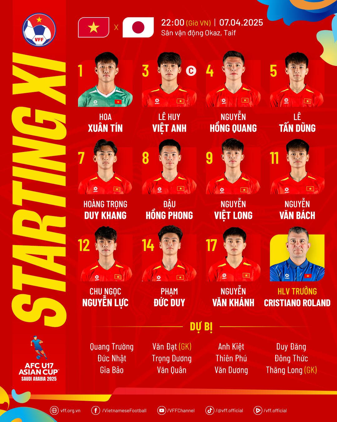 U17 Việt Nam ngoan cường chia điểm với U17 Nhật Bản