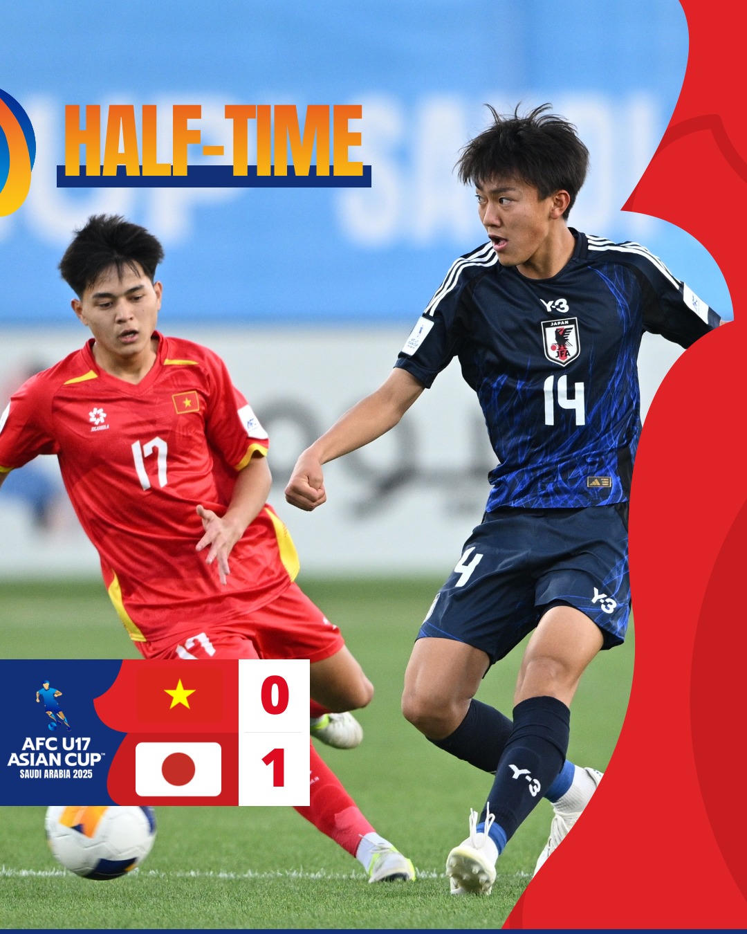 U17 Việt Nam ngoan cường chia điểm với U17 Nhật Bản