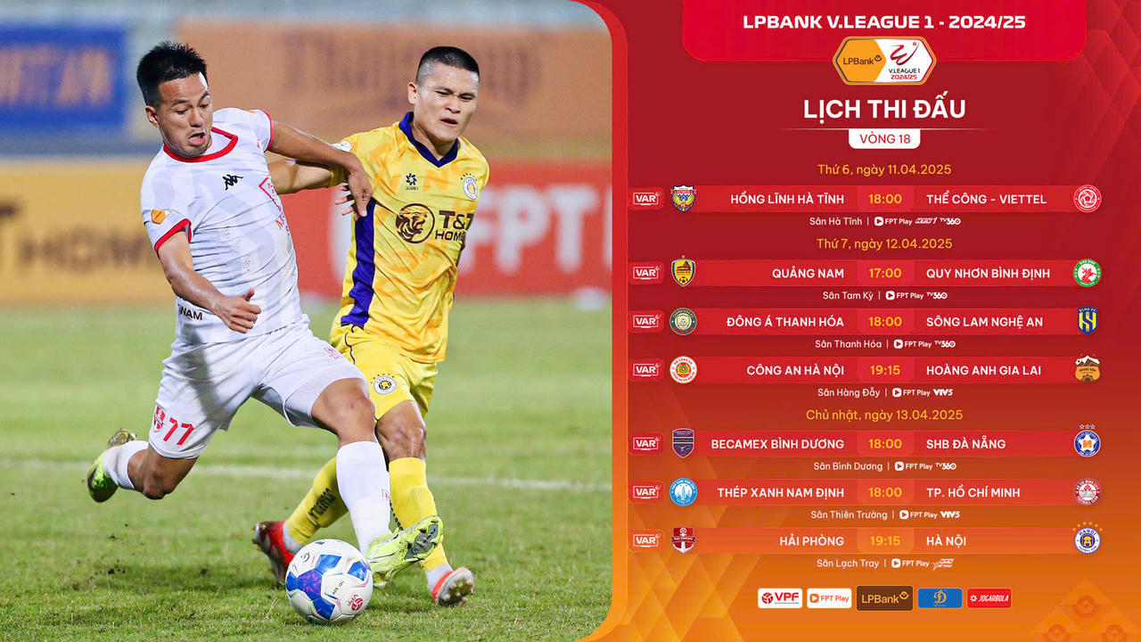 Vòng 18 V.League: Hồng Lĩnh Hà Tĩnh tiếp đón Thể Công