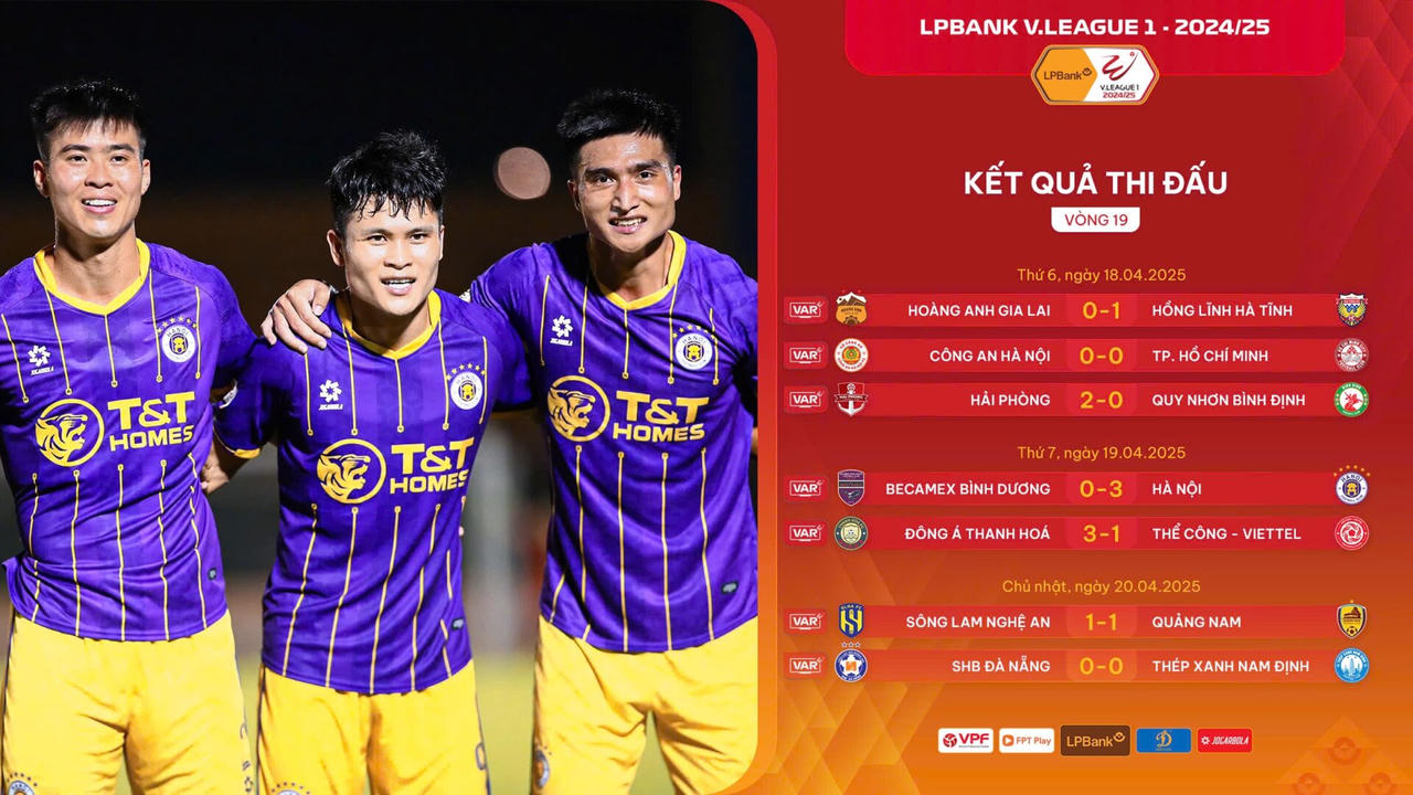 Hà Nội FC bám đuổi Thép Xanh Nam Định