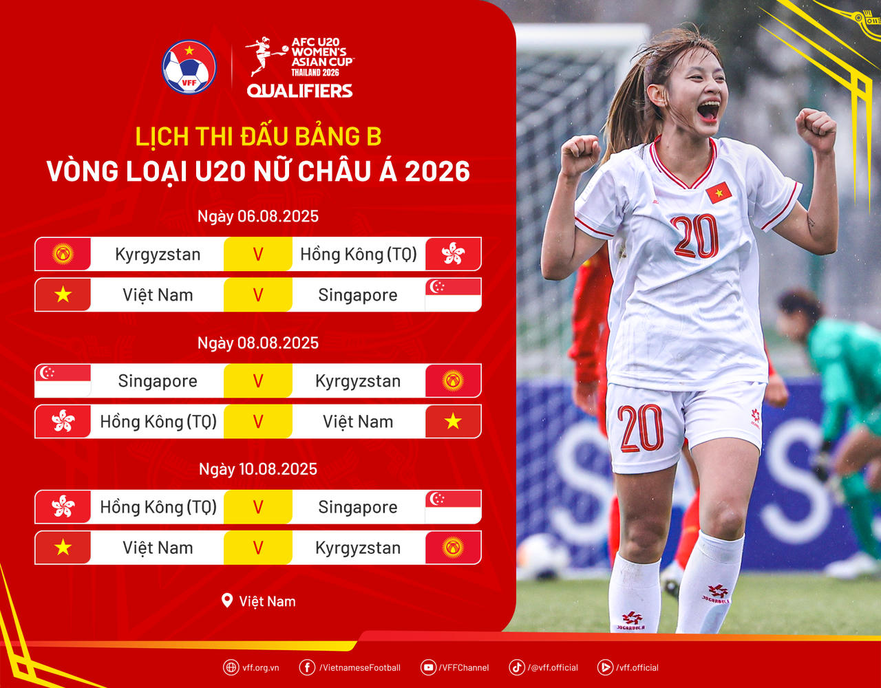  Vòng loại giải U20 nữ châu Á 2026: U20 Việt Nam ở bảng B