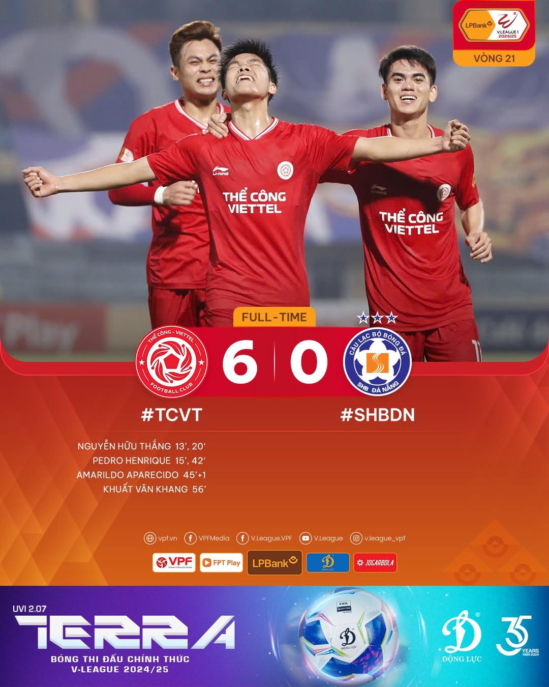 Ngày thứ 7 của bóng đá xứ Nghệ