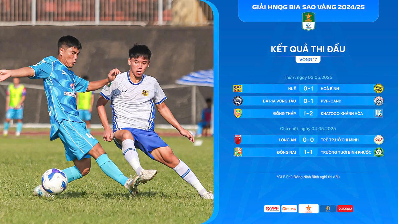 CLB của Công Phượng đứng trước mối lo