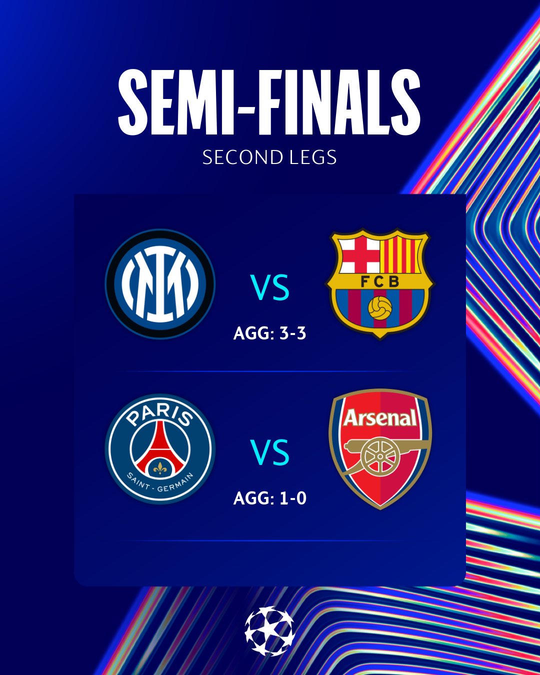 Inter chắc chắn trong khi Barca bay bổng