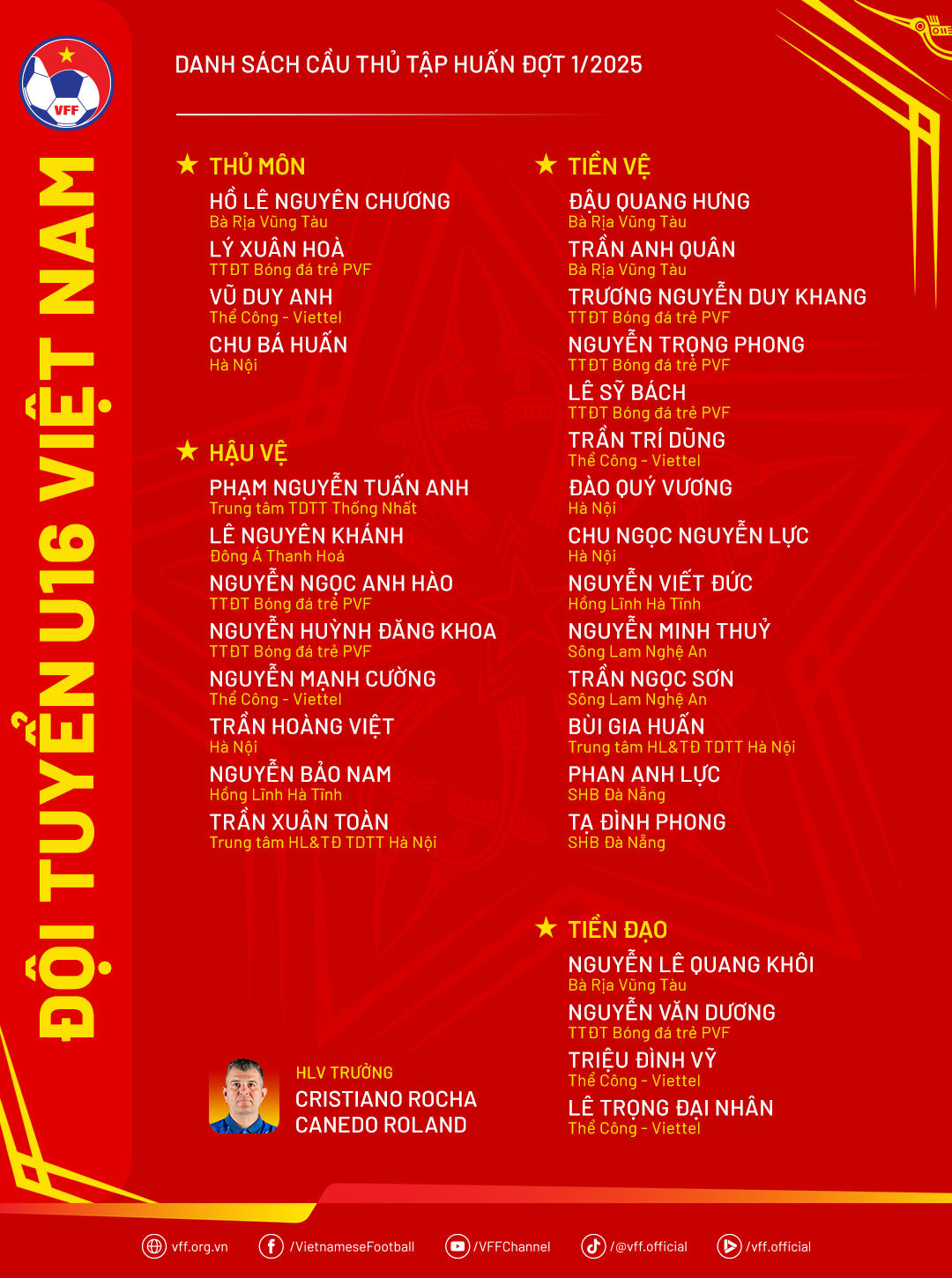 U16 hội quân chuẩn bị cho giải U16 quốc tế CFA Team China 2025