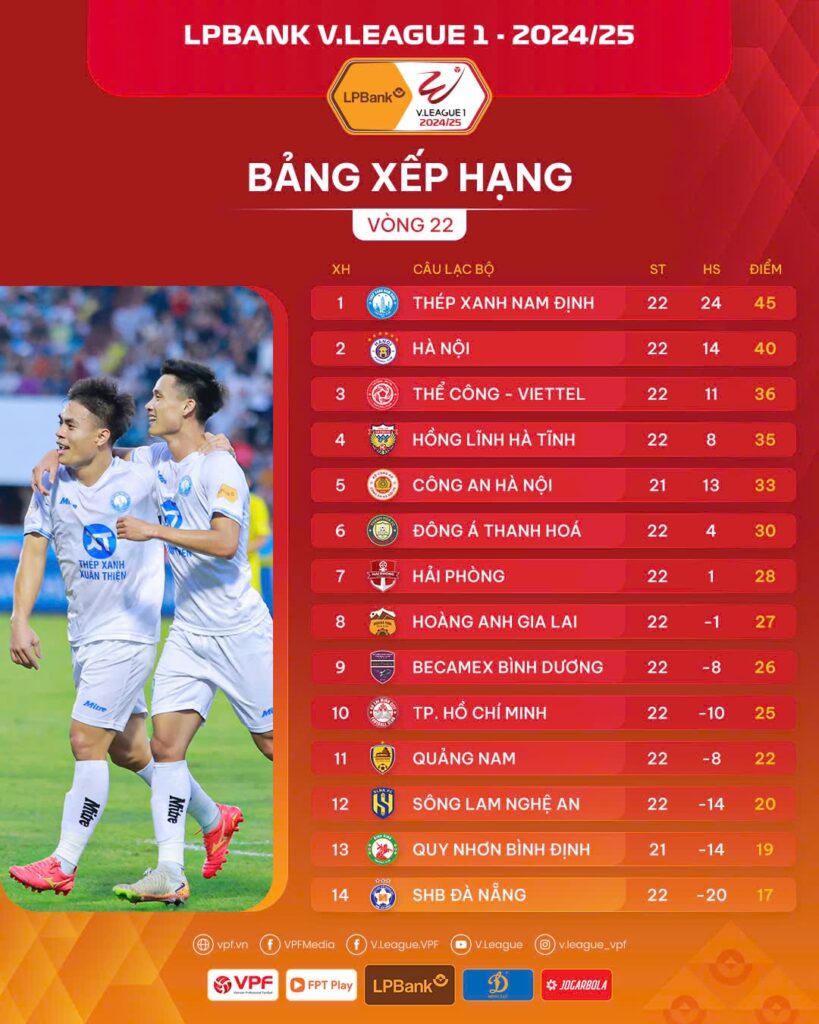 Thép Xanh Nam Định tri ân người hâm mộ